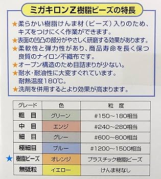 スーパーオレン 究極カミオレン セット　ピキピキさん専用 RED ZONE XZ-TG Series［ レッドゾーン XZ-TGシリーズ ］50周年